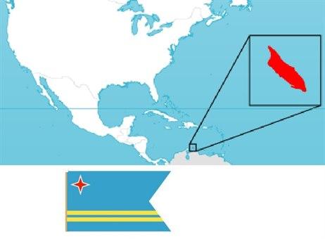 Aruba