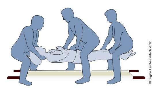 Løfteteknikk ved nakke og ryggskader Løfteteknikk ved nakke og ryggskader