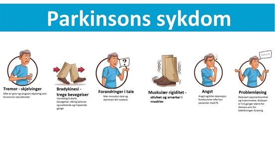 Parkinsons disease